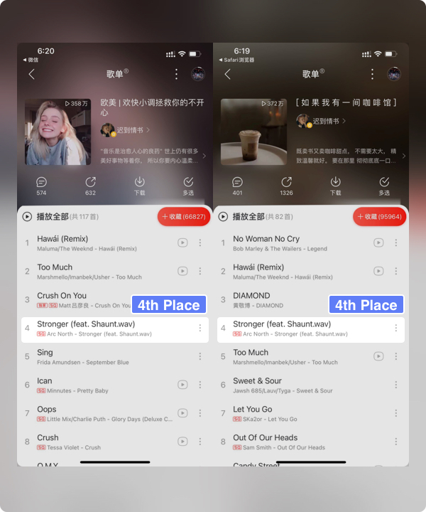 Netease Playlist Promotion