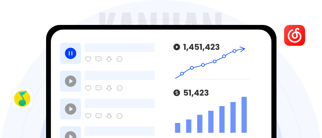 promote your music track in china